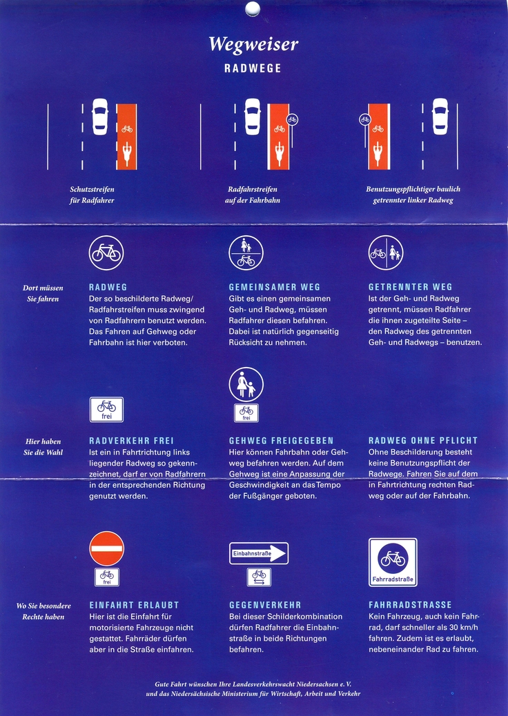 Merkblatt für Radwege